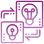 Personalized And Scalable Solutions
